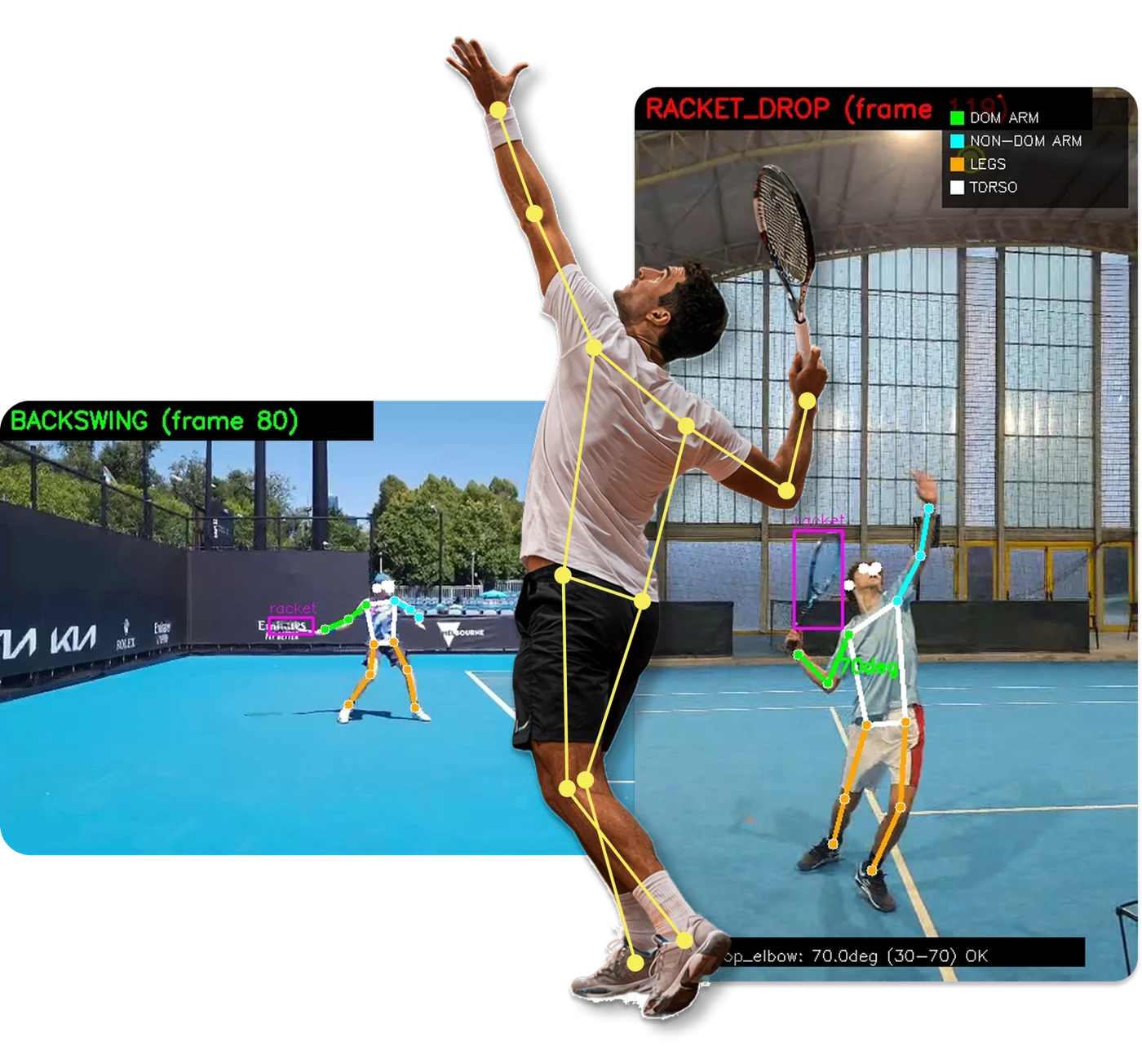 Analisi TennisIA di servizio e dritto con tracciamento dei punti del corpo