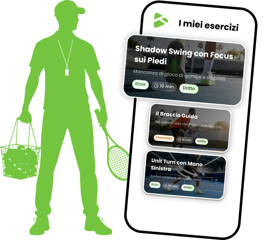 Esercizi personalizzati proposti dal coach AI di TennisIA