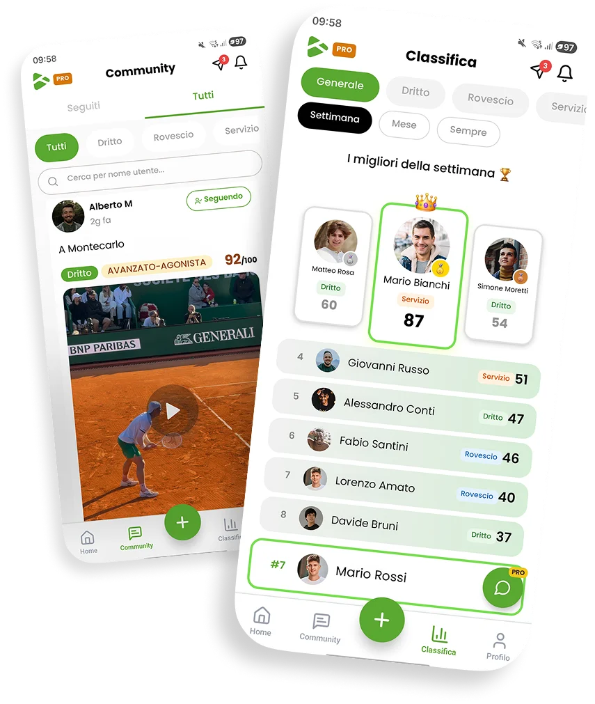 Community e classifica settimanale dell'app TennisIA