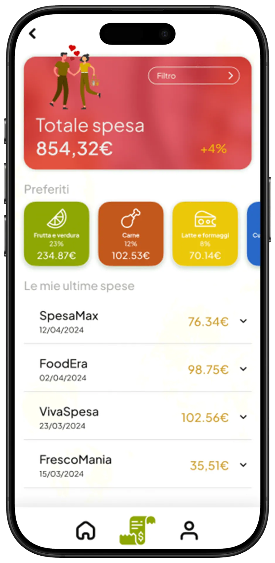 App spesa