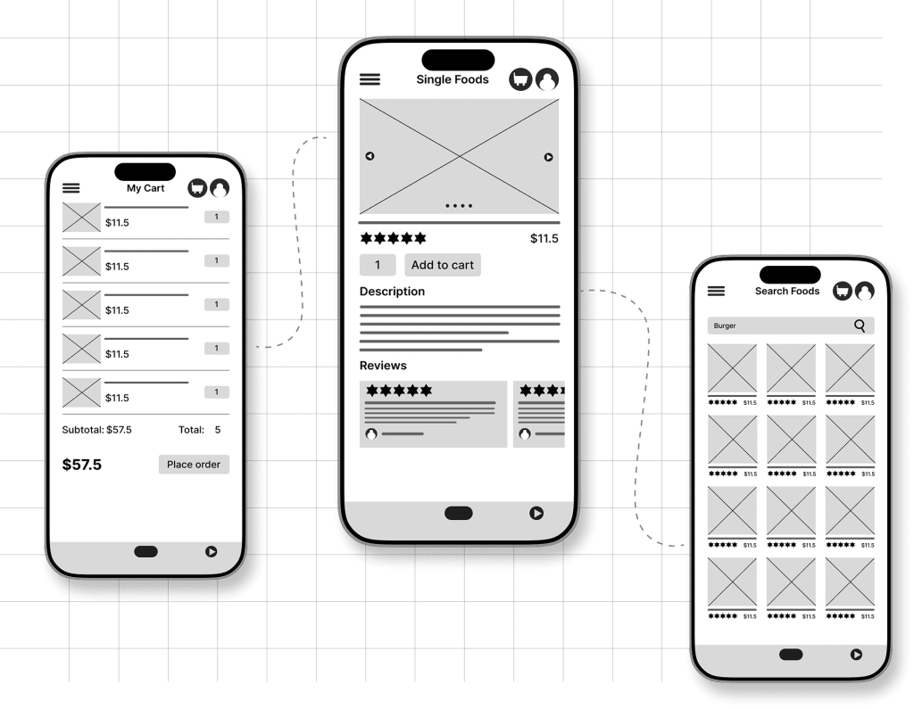 Sviluppo Software su Misura