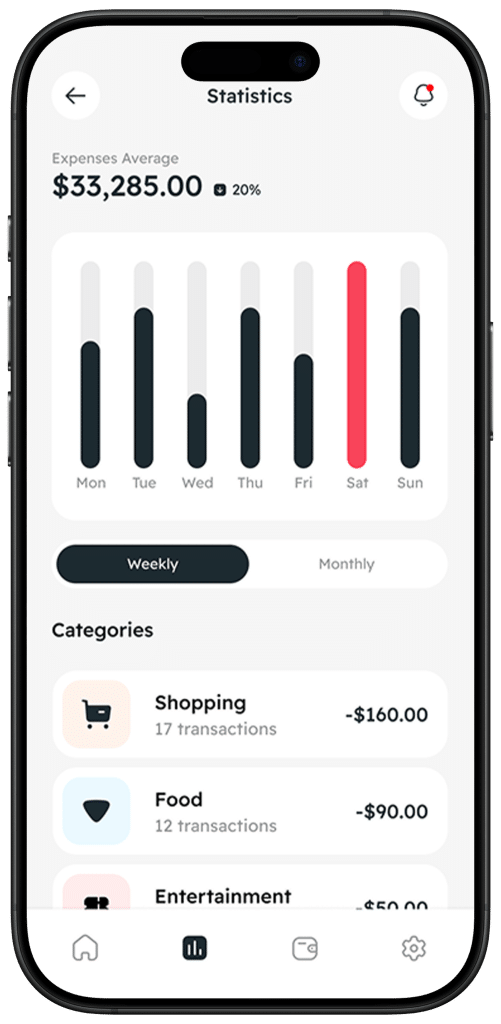 schermata applicazione